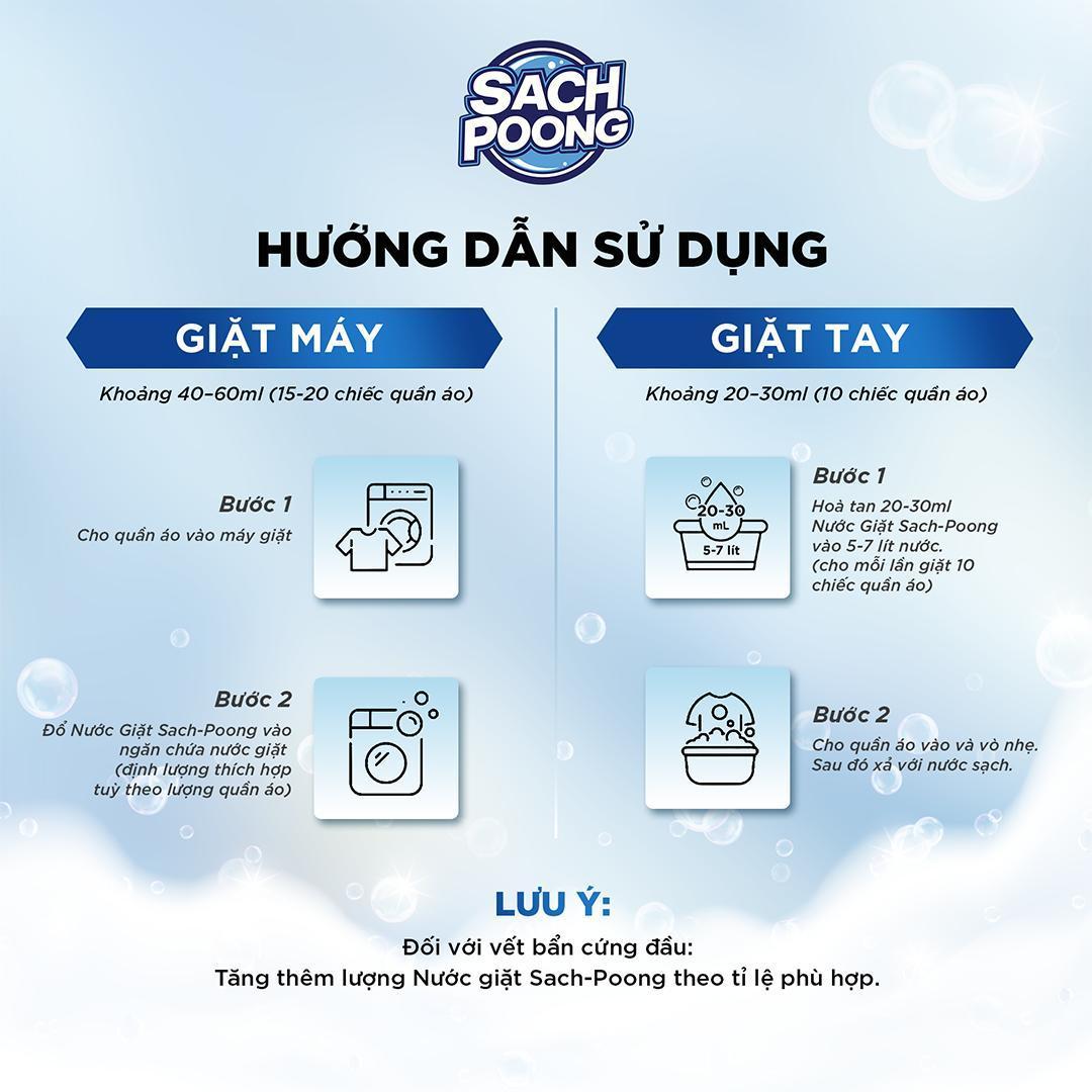 Mua 1 Tặng 1 - Nước giặt Sạch-Poong 3.2kg x 2